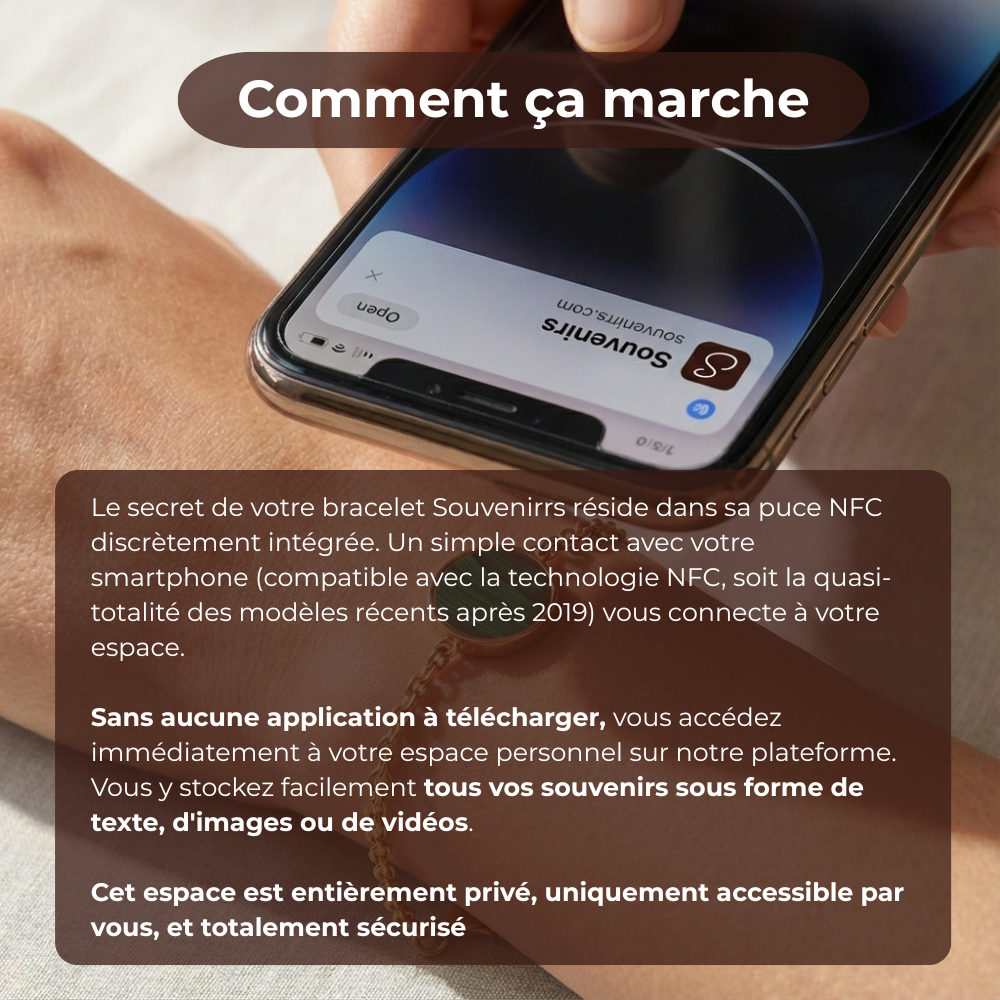 Bracelet Souvenirrs