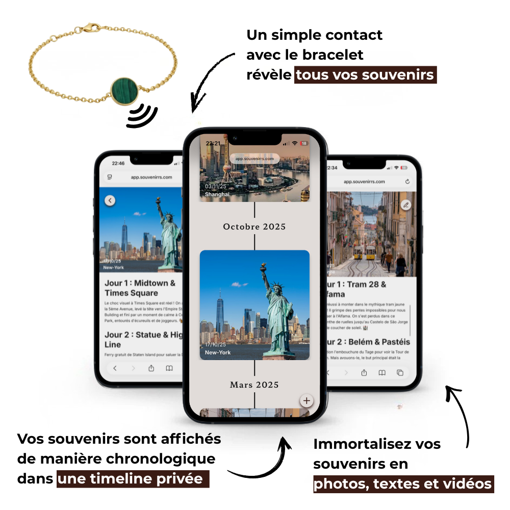 Bracelet Souvenirrs