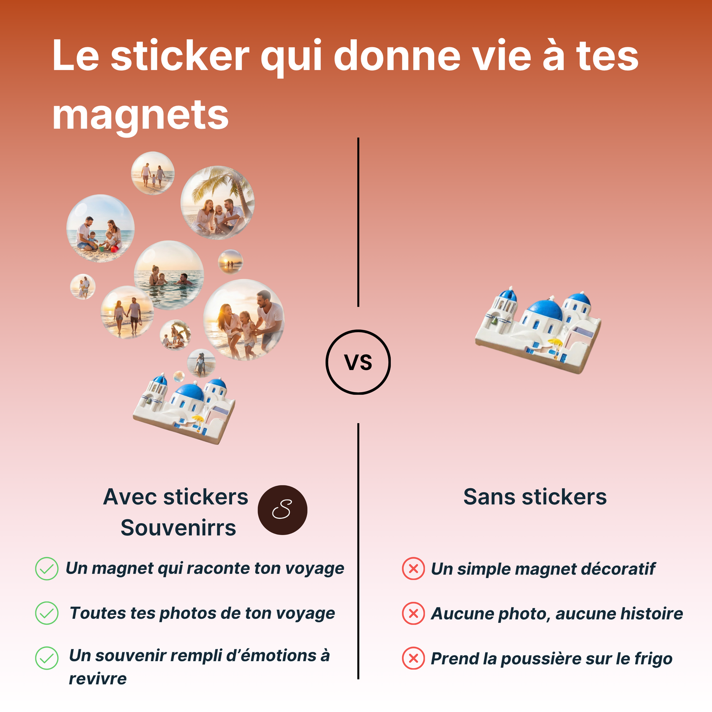 Stickers Souvenirrs