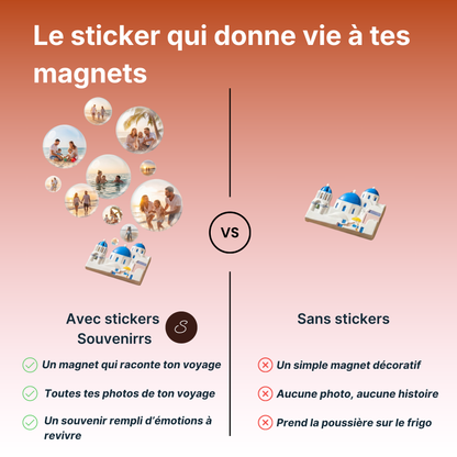 Stickers Souvenirrs